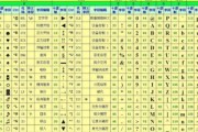 日本A 码与亚洲w码尺码区别,选购指南解析