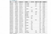 国产雪茄价格,品味与价值的完美融合